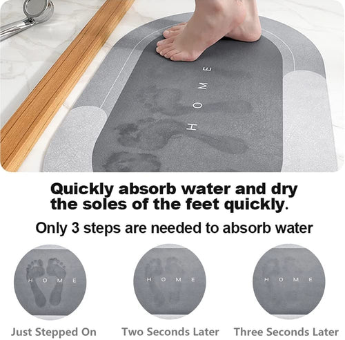 Non Slip Bathroom Door Mat - packaging