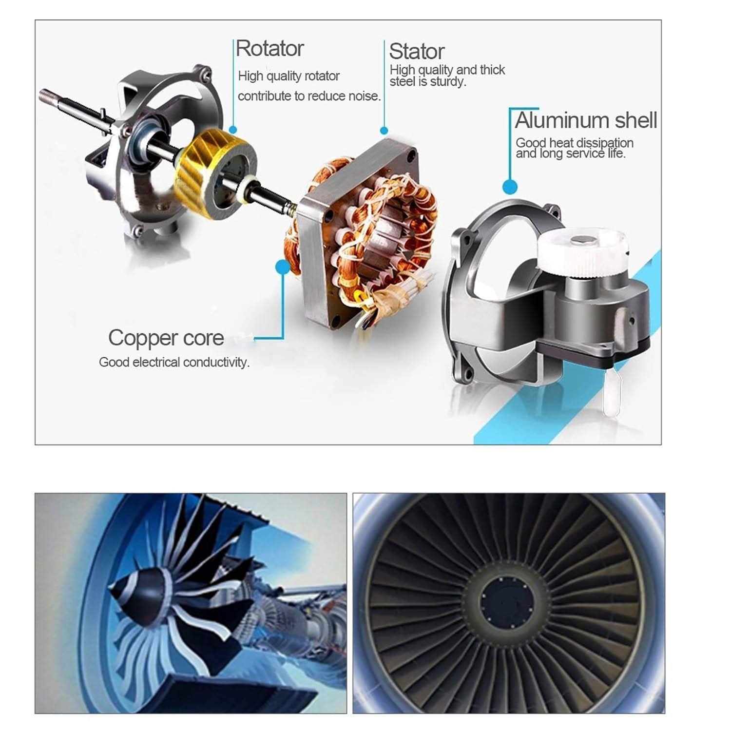 Dual Head Car Fan 12V 360° Rotatable Dashboard Cooling Fan