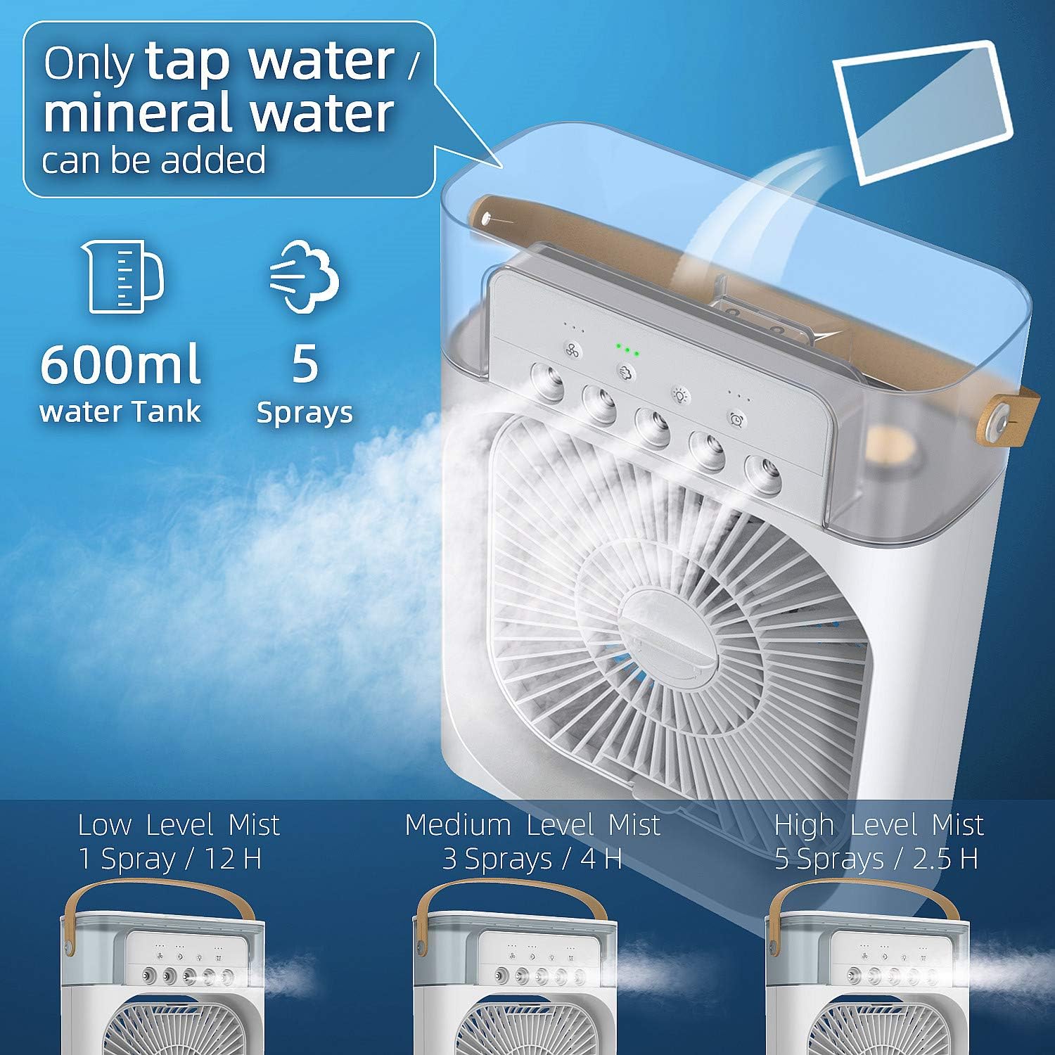 Personal Air Cooler & Humidifier