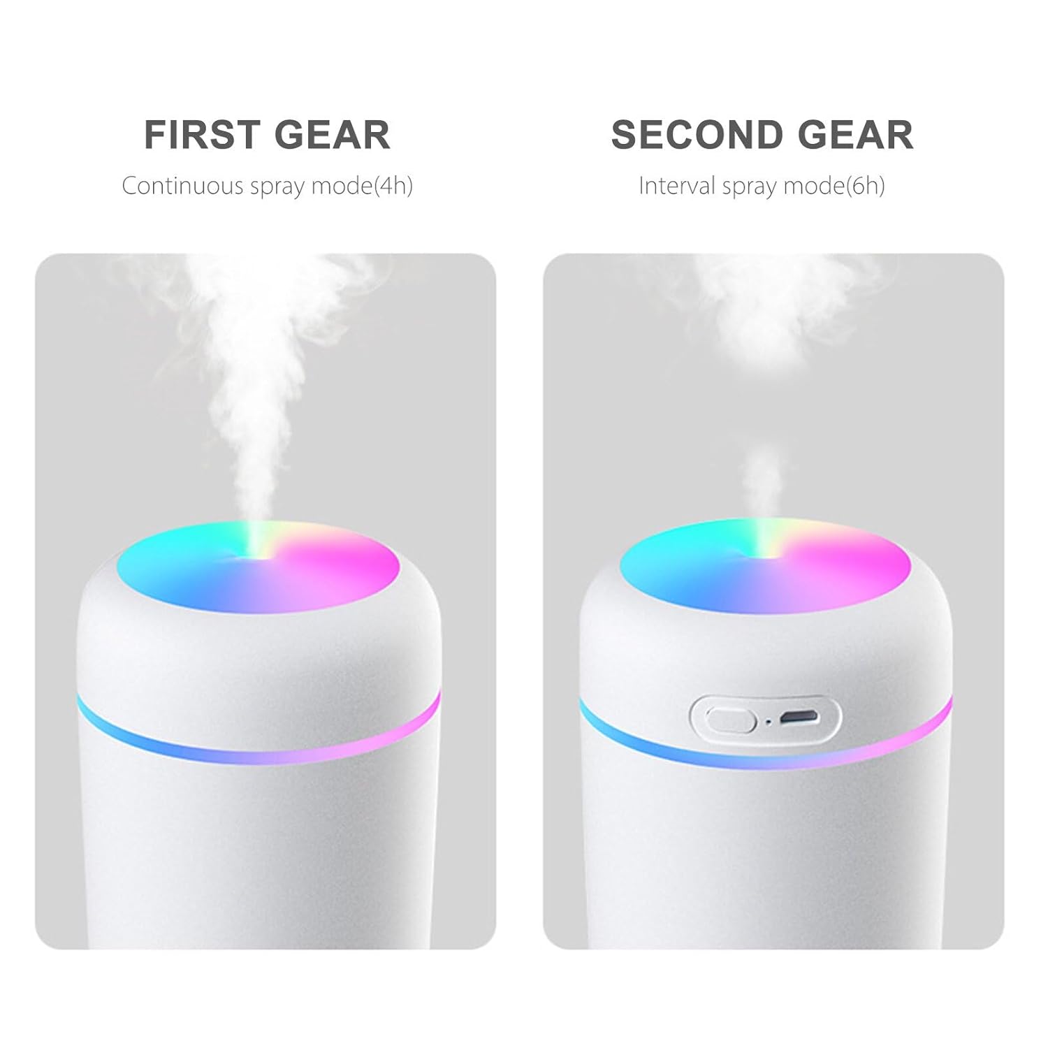 H2O Humidifier - Mini Ultrasonic Cool Mist, Portable & Quiet Air Purifier with LED Night Light