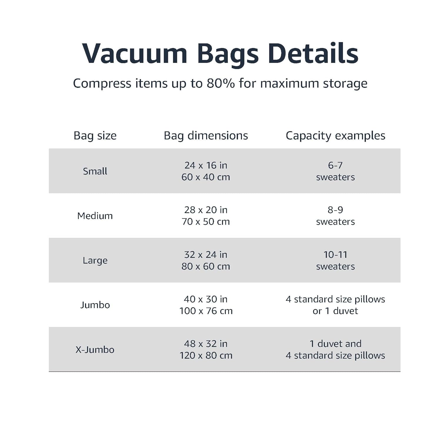 Vacuum Compression Storage Bags with Hand Pump (5 Pack) – Space Saving Vacuum Bags for Clothes, Blankets & Travel